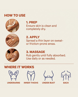 Triple Action Whole Body Cream