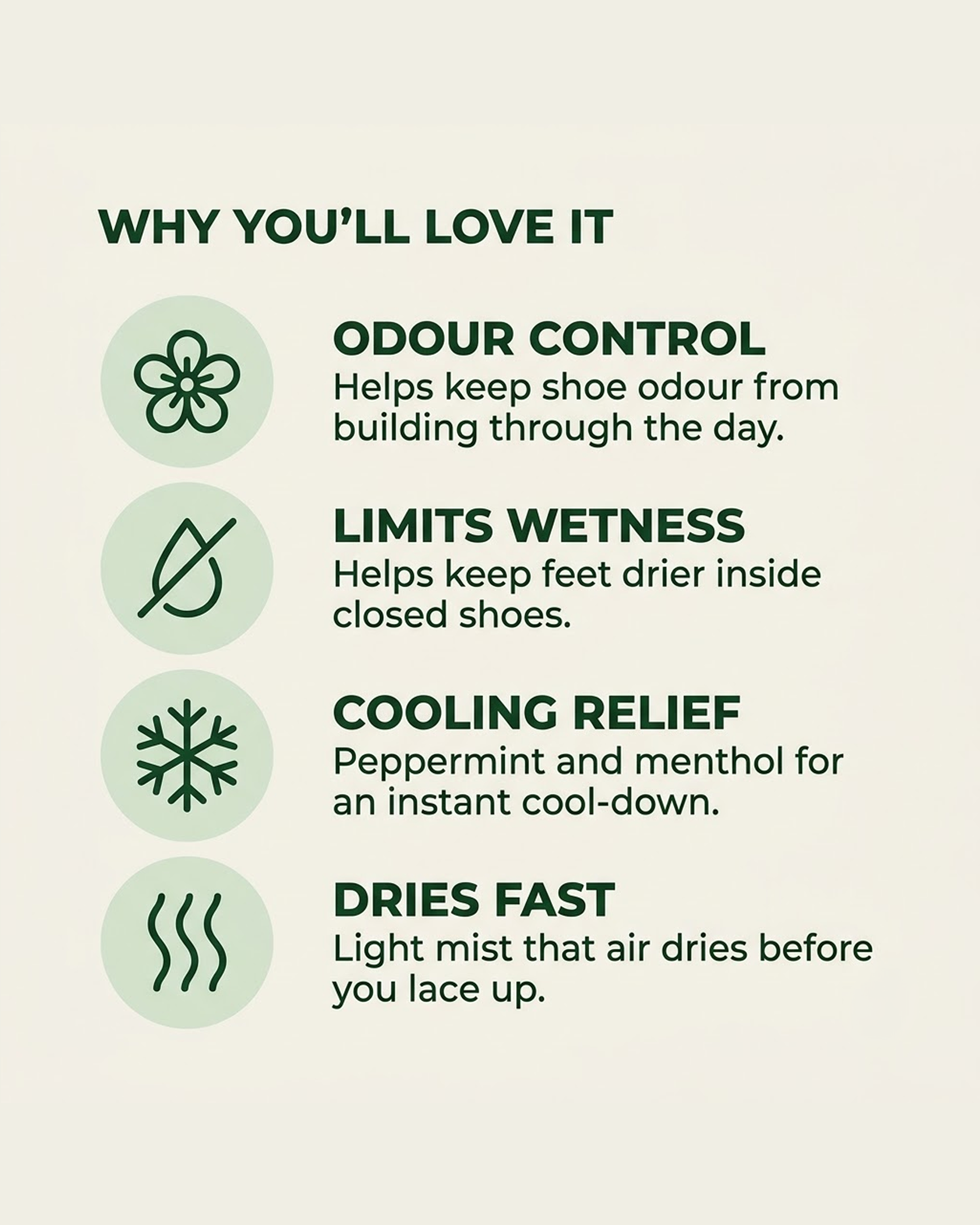 Cool Sole (Foot Spray)