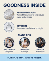 Sweat Set